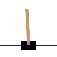 Cartpole - IQL Average Reward