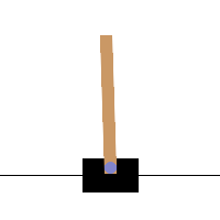 Cartpole - IQL Offline RL-VLMF (Ours)