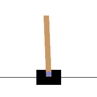 Cartpole - Diffusion Policy